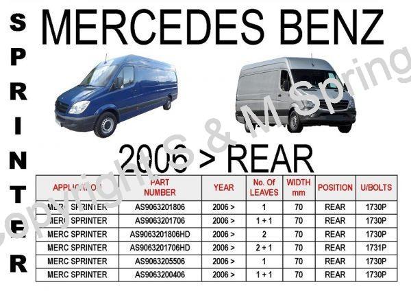 MERCEDES Sprinter 2006 onwards Rear Leaf Springs