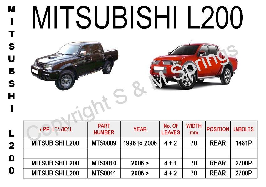 Heavy Duty Mitsubishi L200 Rear Leaf Springs (1986-2006) | 6+2 Leaves W/ U-Bolts By Jones Springs