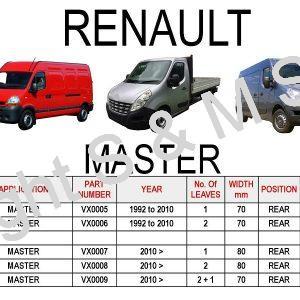 Renault Master Leaf Springs Rear