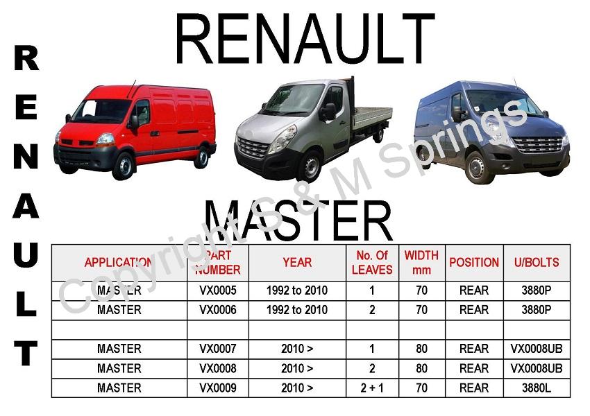 Renault Master Rear Spring Renault Master Leaf Springs 550200016R - S & M Springs