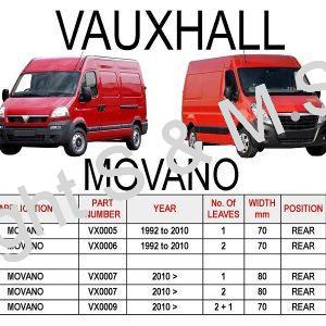 Vauxhall Movano Leaf Springs Rear