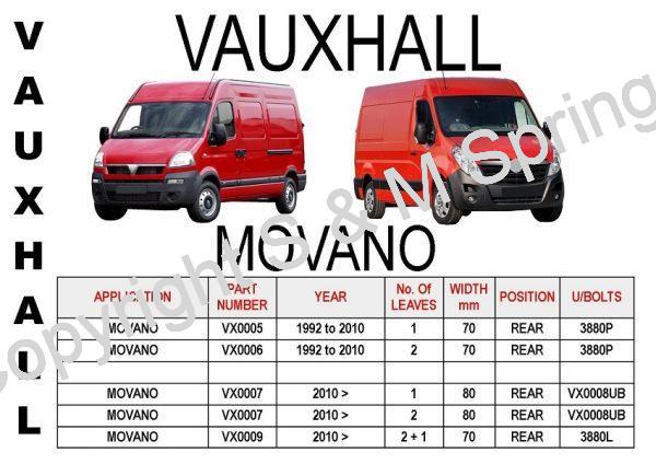 Vauxhall Movano Leaf Springs Rear
