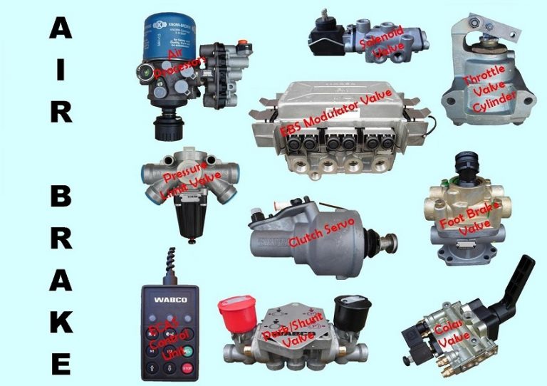 COMMERCIAL HGV AIR BRAKE PARTS Municipal Truck S & M Springs