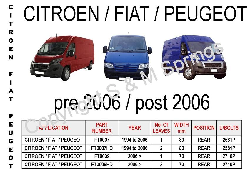 Fiat Ducato Leaf Springs