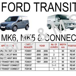 Ford Transit Connect Leaf Springs Rear