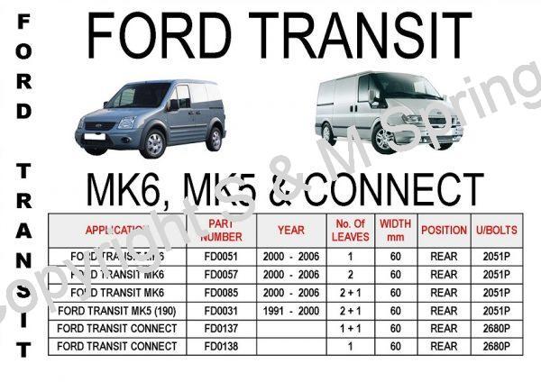 Ford Transit Connect Leaf Springs Rear