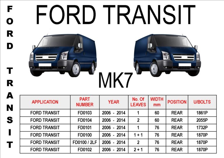 Ford Transit MK7 Leaf Springs Rear Single, 1+1 & 2+1 S & M Springs
