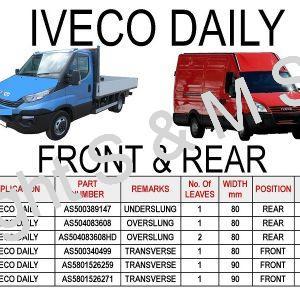 Iveco Daily Leaf Springs Front & Rear